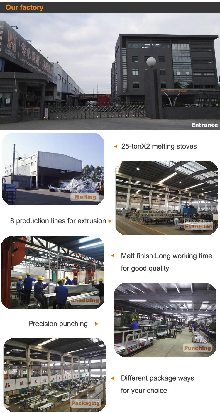 Factory Factory